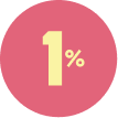 1% for the Planet